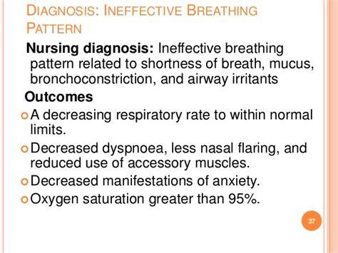 Ineffective breathing pattern * an effective breathing pattern is a basic physiological need. Shortness of breath management pdf