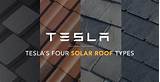 Tesla Roof Availability