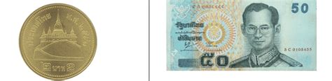 Misalkan mata uang negera indonesia adalah rupiah, dan malaysia adalah ringgit. Nama Mata Uang : Jepang, Asia, India, Belgia, Thailand