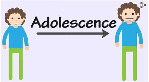 Learneng Adolescence