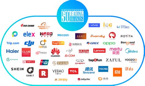 Top 50 Leading Chinese Brands Awards Yoozoo Features For Third Year