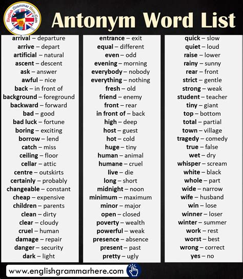 Antonym Word List In English Antonyms Words List Feeling Words List