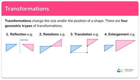 Transformations Gcse Maths Steps Examples And Worksheet