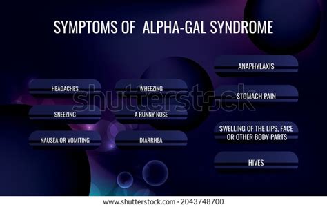 3 Symptoms Alpha Gal Syndrome Images Stock Photos And Vectors Shutterstock