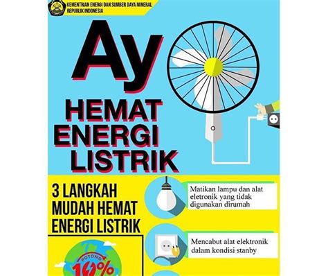 Poster hemat energi di ambil dari artikel berikut : Buat Poster Dgn Tema Ajakan Hemat Energi Listrik - Gambar ...