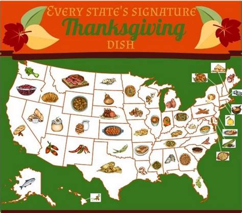 How about the favorites by state? Every State's Signature Thanksgiving Dish, Mapped Out ...