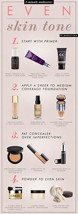 Images of Order For Applying Makeup
