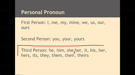 Nouns and pronouns are the words that act as the subjects and objects of sentences. Nouns and Pronouns - YouTube