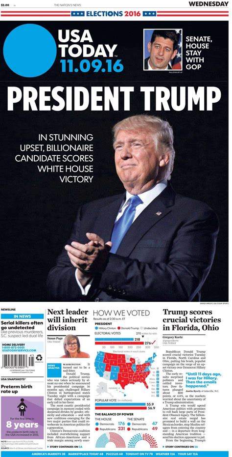 Newspaper Covers Show Shock Of Trumps Upset Victory Business Insider