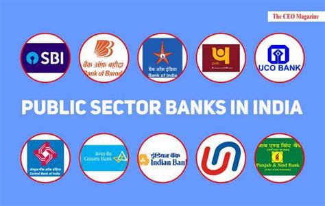Public Sector Banks In India In 2020 Bank Of India Bank Of Baroda