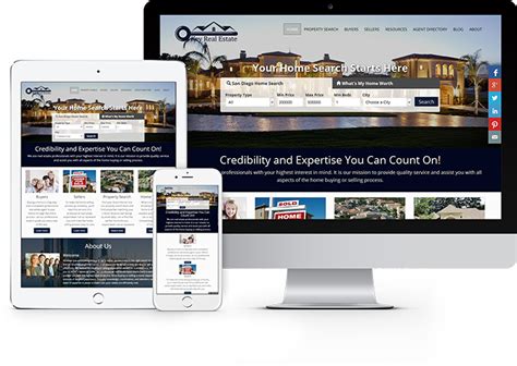 Professional, Affordable Real Estate Agent Websites | Profusion360