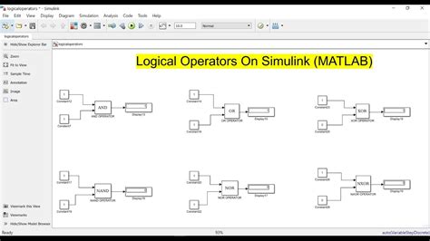 Logical Operator In Matlab Validate The Logical Expression In Matlab