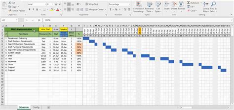 Gantt Chart Template Excel Free Download Free Project Management
