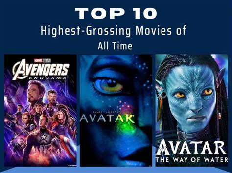 Top 10 Highest Grossing Movies Of All Time 10 Ranker