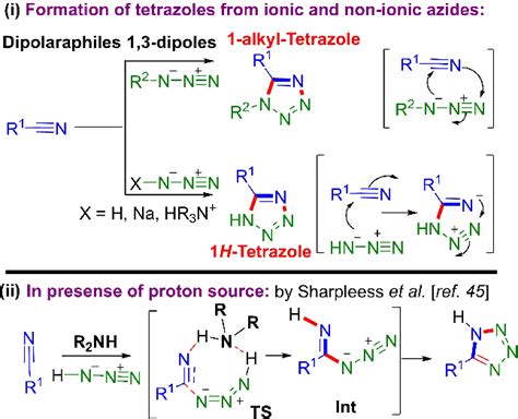 3 2 Cycloaddition Of Nitriles With Azides Download Scientific