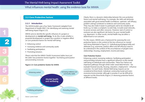 Hn Research Mental Wellbeing Impact Assessment Toolkit 2010 By North
