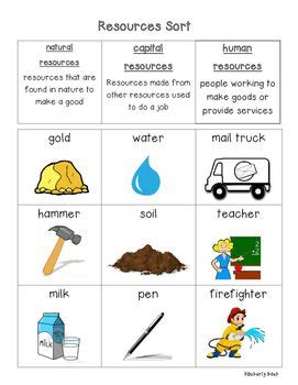 We will get you the project funding need. Economics--Resources Sorting Center--Natural, Capital and ...