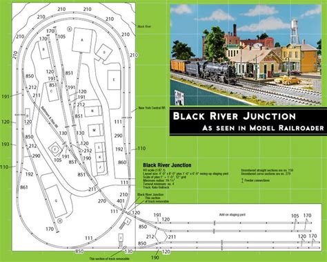 Black River Junction With Kato Unitrack Model Railroad Model Trains