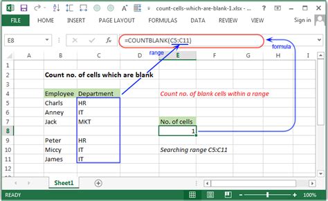 Excel Count Count No Of Cells Which Are Blank W3resource