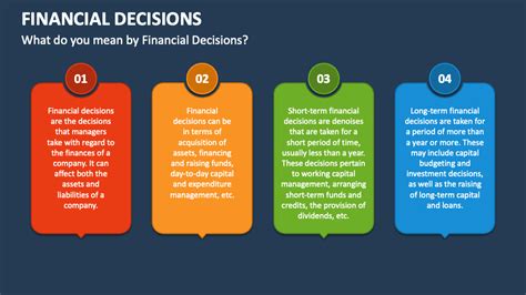 Financial Decisions Powerpoint Presentation Slides Ppt Template