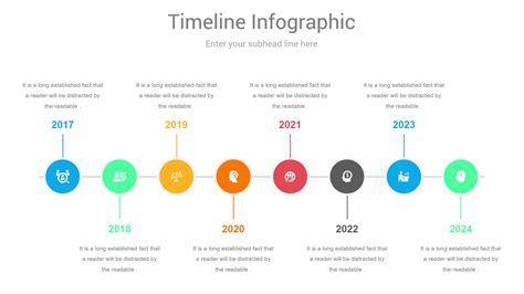 25 Fully Editable Timeline Infographics Powerpoint Ppt Presentation