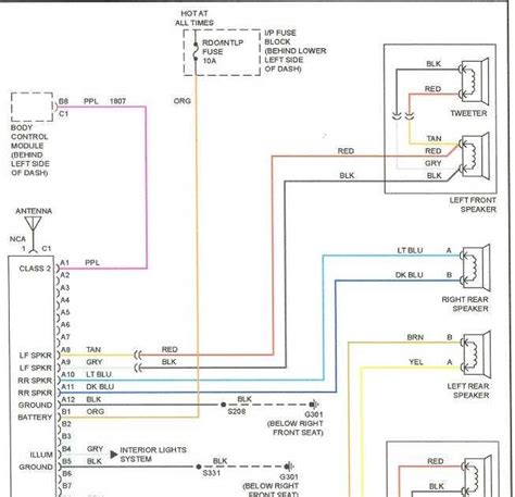 The Ultimate Guide To 2005 Chevy Trailblazer Radio Wiring Diagram