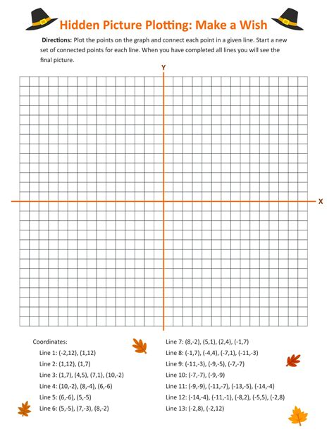 Easy Free Printable Coordinate Graphing Pictures Worksheets Printable