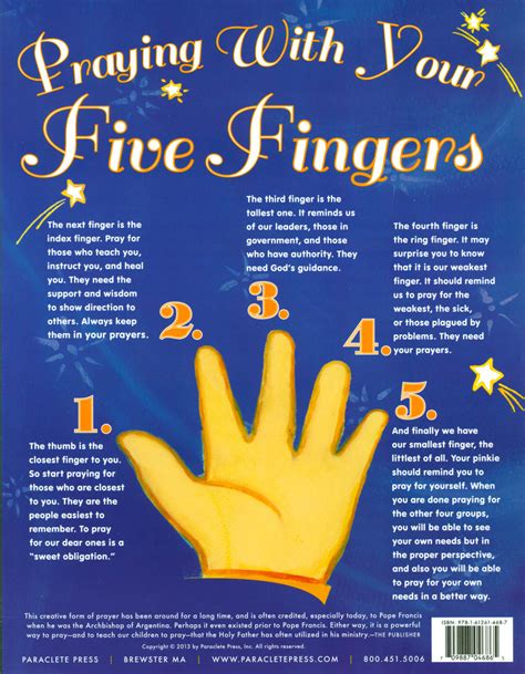 Praying With Your Five Fingers Preschool Laminated Card
