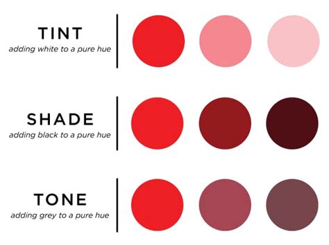 Color Theory Part 2 Exploring Hue Value Tint Shade And Tone The