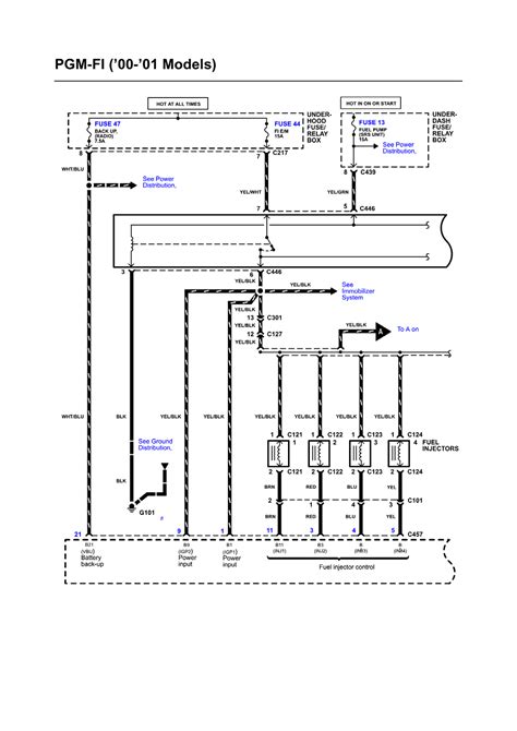 2001 f150 ignition diagram wiring info •. 1997 Acura Integra Ignition Wiring Diagram Pictures ...