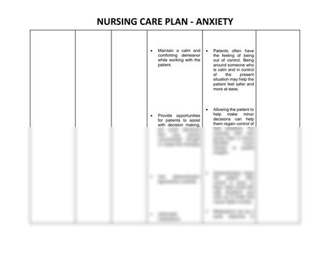 Solution Nursing Care Plan Anxiety Studypool