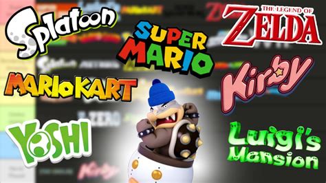 Every Nintendo Franchise Ranked In A Tier List Youtube