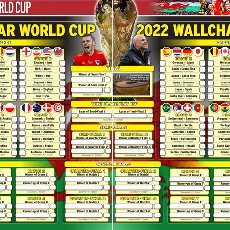 World Cup 2022 Wall Chart World Cup Wall Chart 2022world Cup Football