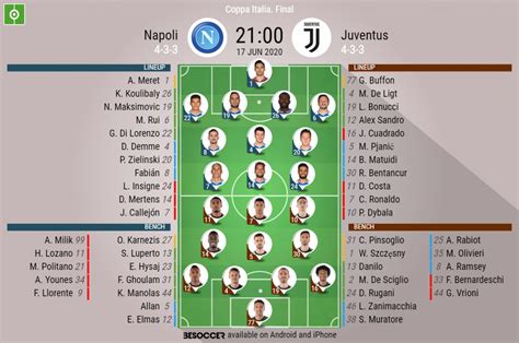 They have won 18 games, lost 14 and napoli form guide in serie a: Napoli v Juventus - as it happened - BeSoccer