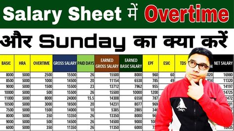 Salary Sheet Kaise Banaye Salary Sheet In Excel Hindi How To Make
