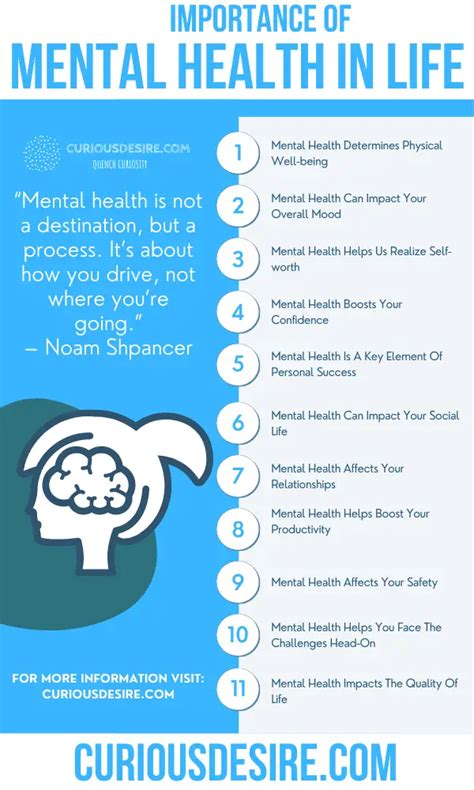 15 Reasons Why Mental Health Is Important Curious Desire