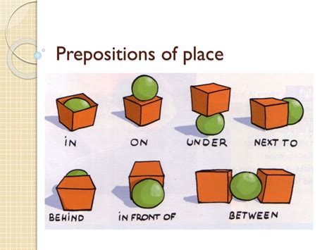 Prepositions Of Place In Front Of