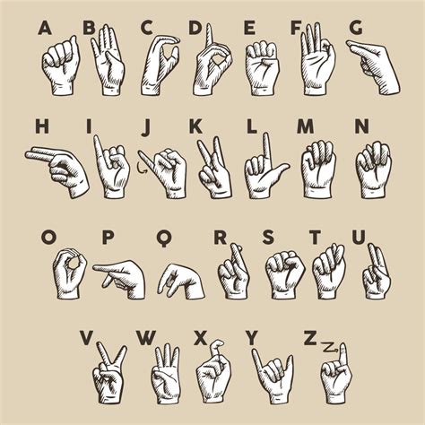 Printable Asl Alphabet Chart • The Image Has A 34 Ratio Which Works