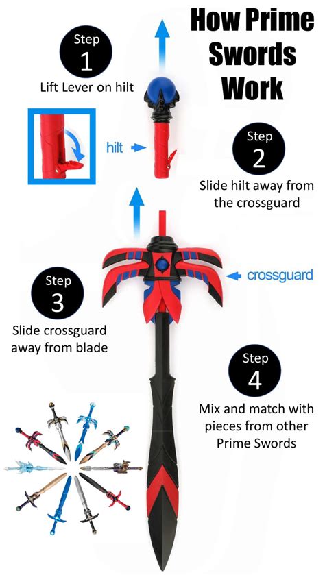 Voss Classic Blade Sword Component Formidable Toys