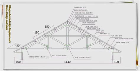 Gambar Struktur Gedung Bagian Atas Konstruksi Bangunan Kuda Penyangga