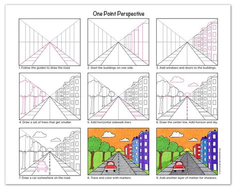 Easy How To Draw Perspective Art Project Ebook