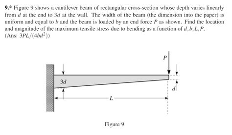 Solved Figure 9 Shows A Cantilever Beam Of Rectangular