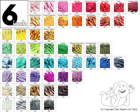 Zip It Zippers Zipit Zippers 3 Coil Ykk Zipper Color Charts By Size