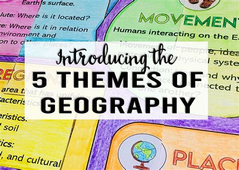 Introducing The 5 Themes Of Geography At The Beginning Of The Year