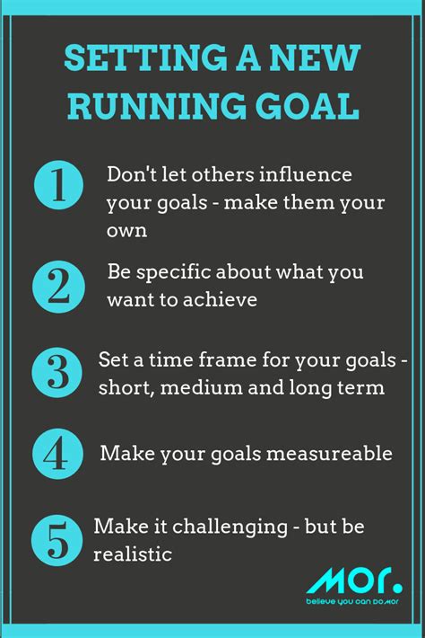 Running Tips Setting A New Goal Setting Goals Are Important To