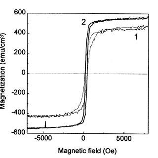 Maverick viñales monster energy yamaha motogp. Sketch of a bulk optical isolator operating using the magneto-optical... | Download Scientific ...