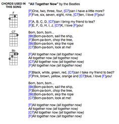 Five little ducks went out one day over the hill and far away mother duck said, quack, quack, quack, quack but only. Rubber Duckie (Sesame Street) Ukulele Chords | Ukulele For ...