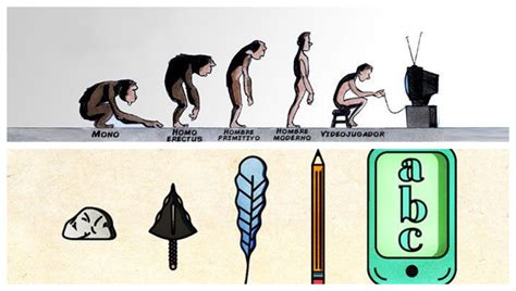 Estas Controvertidas Ilustraciones Grafican Perfectamente La Evolución