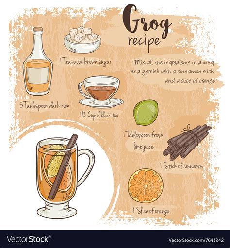 Maybe you would like to learn more about one of these? Hand drawn of grog recipe with list of ingredients
