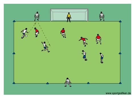 Box Passing with Neutrals